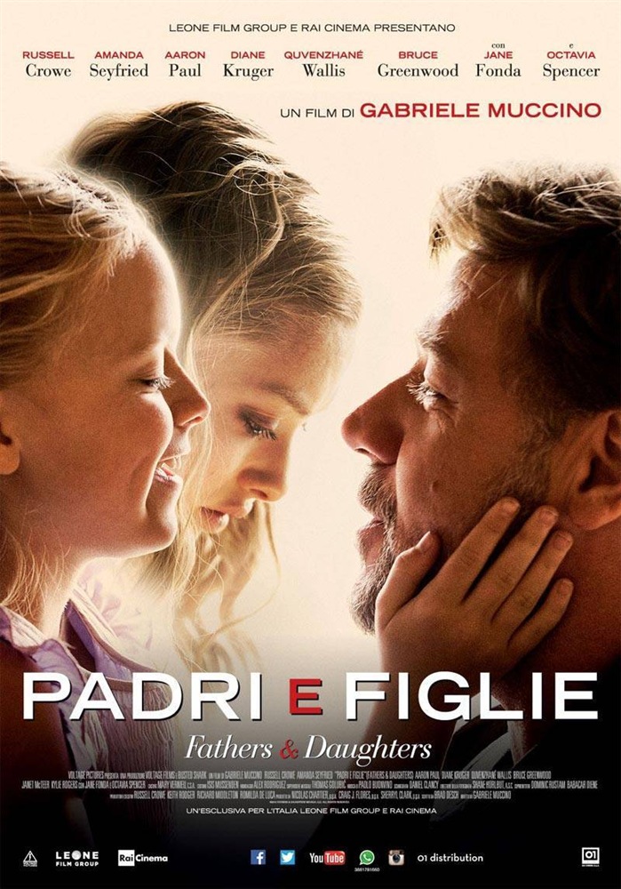 Fathers and Daughters สองหัวใจสายใยนิรันดร์ (2015)