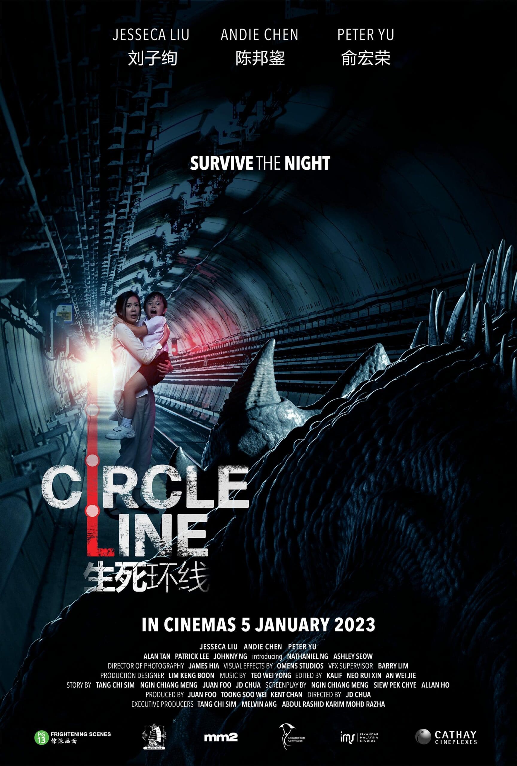 Circle Line (2023)